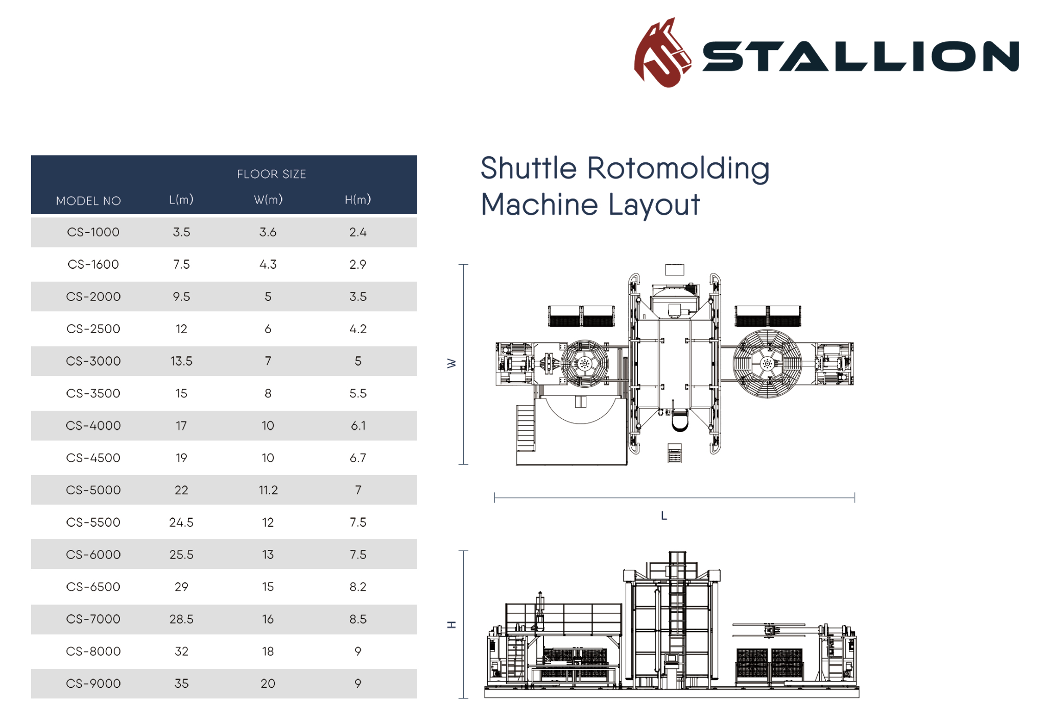 Stallion In-Line Shuttle – floor size and layout
